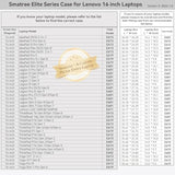 Smatree 16 inch Laptop Sleeve for Lenovo Legion 7i Gen 10/9, for Legion 5i Gen 9, for LegionPro 7i/5i Gen8/9, for Legion5 Pro/7 Gen 7,for ThinkPad P16v Gen 2/1 Laptop(Not Fit LegionPro 7i Gen10)(E601)