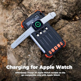 Solar Charger 20000Mah Built-In Cables, 20W Fast Charging Portable Power Bank With Usb C, Camping Light, Flashlight, Battery Pack For Iphone 16 15 14 13 12 11, Ipad, Samsung, Apple Watch