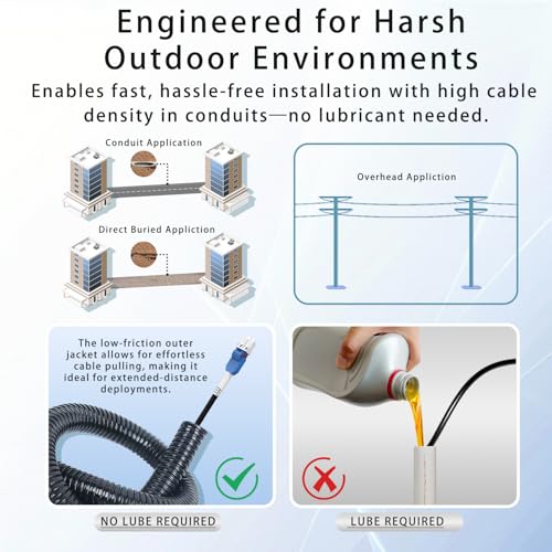 100M/328FT LC to LC Armored Outdoor Fiber Optic Cable, Single Mode Duplex 9/125?m SMF Fiber Patch Cord, OS1/OS2 Compatible, Black LSZH Jacket,