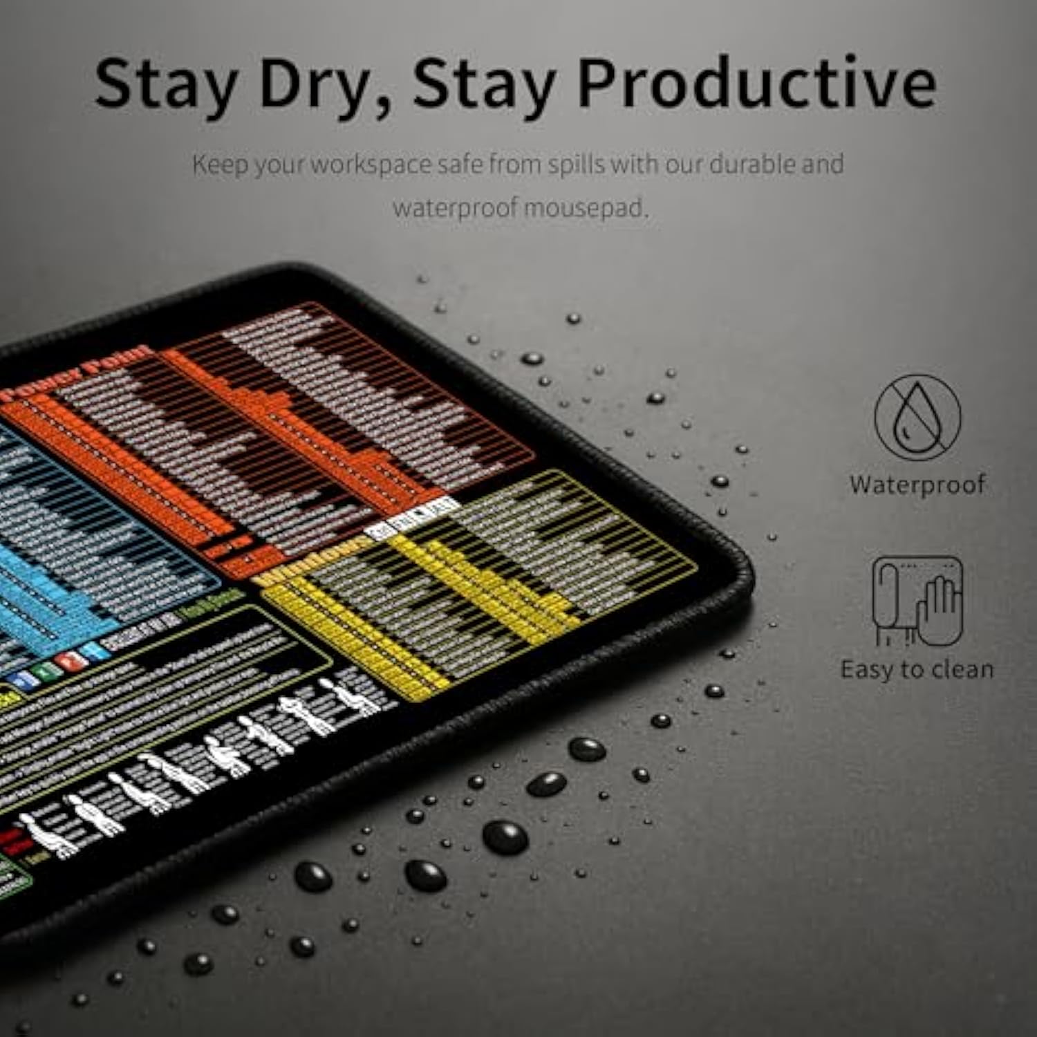 Extra Large Mouse Pad, Excel Keyboard Shortcuts For Desk, Ideal For Work & Study (Mp-09)