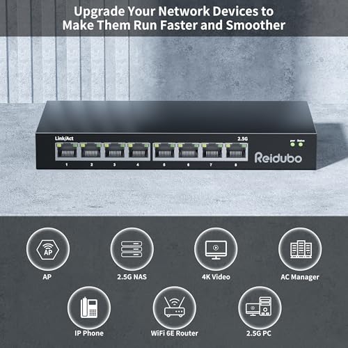 Ethernet Switch Unmanaged, 8 Port 2.5Gb Switch, 60Gbps Switching Capacity, Ideal For 2.5Gbps Nas/Pc, 4K Video, Game Console, Ap, Desktop Wall Mount, Fanless Design, Plug And Play
