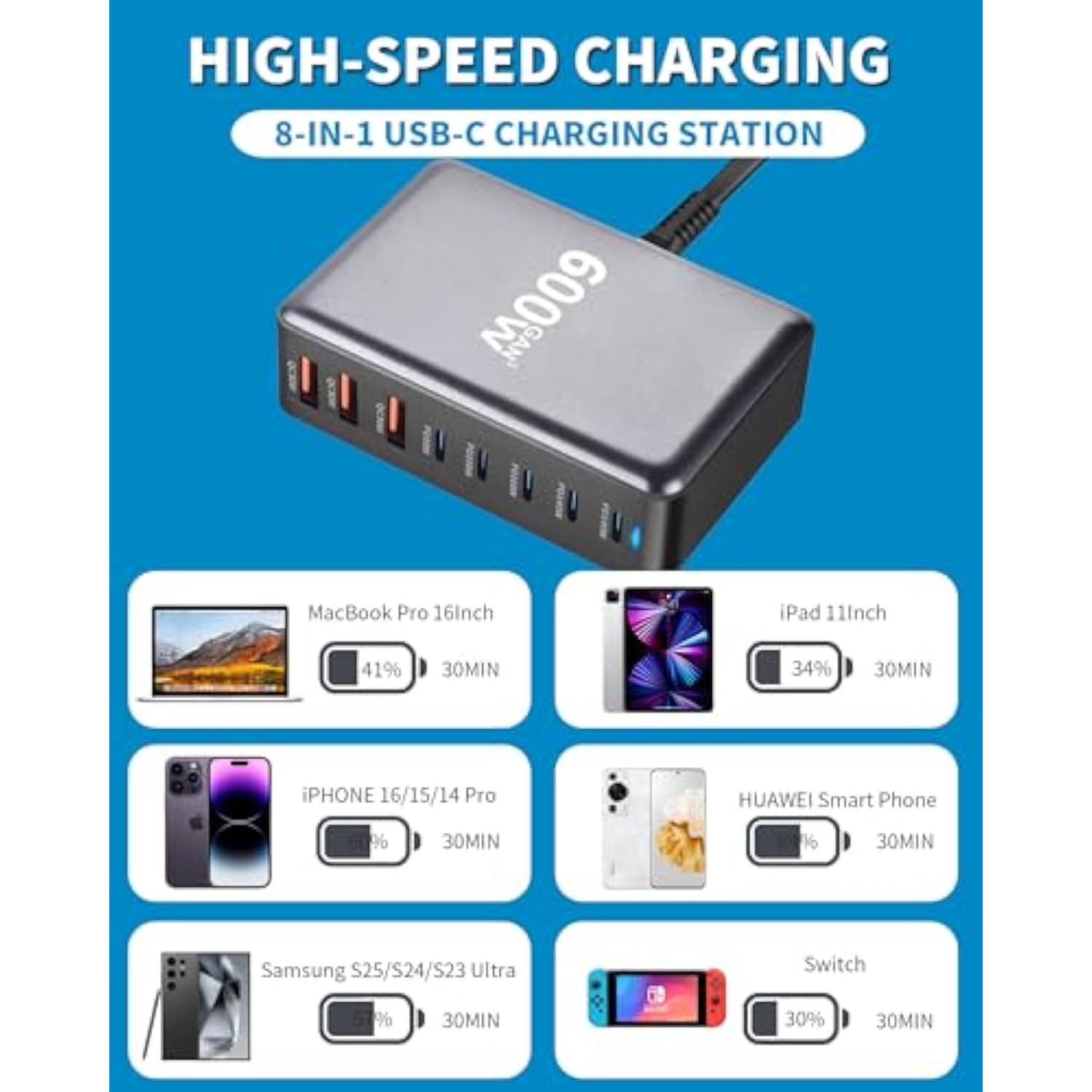 600W Usb C Fast Laptop Charging Station, 8 Port Multi Charger Block Gan Iii Fast Charging Brick Charger For Multiple Devices 140W Pd3.0 Pps Compatible With Macbook Pro/Air/Ipad Iphone 16/15/14/13