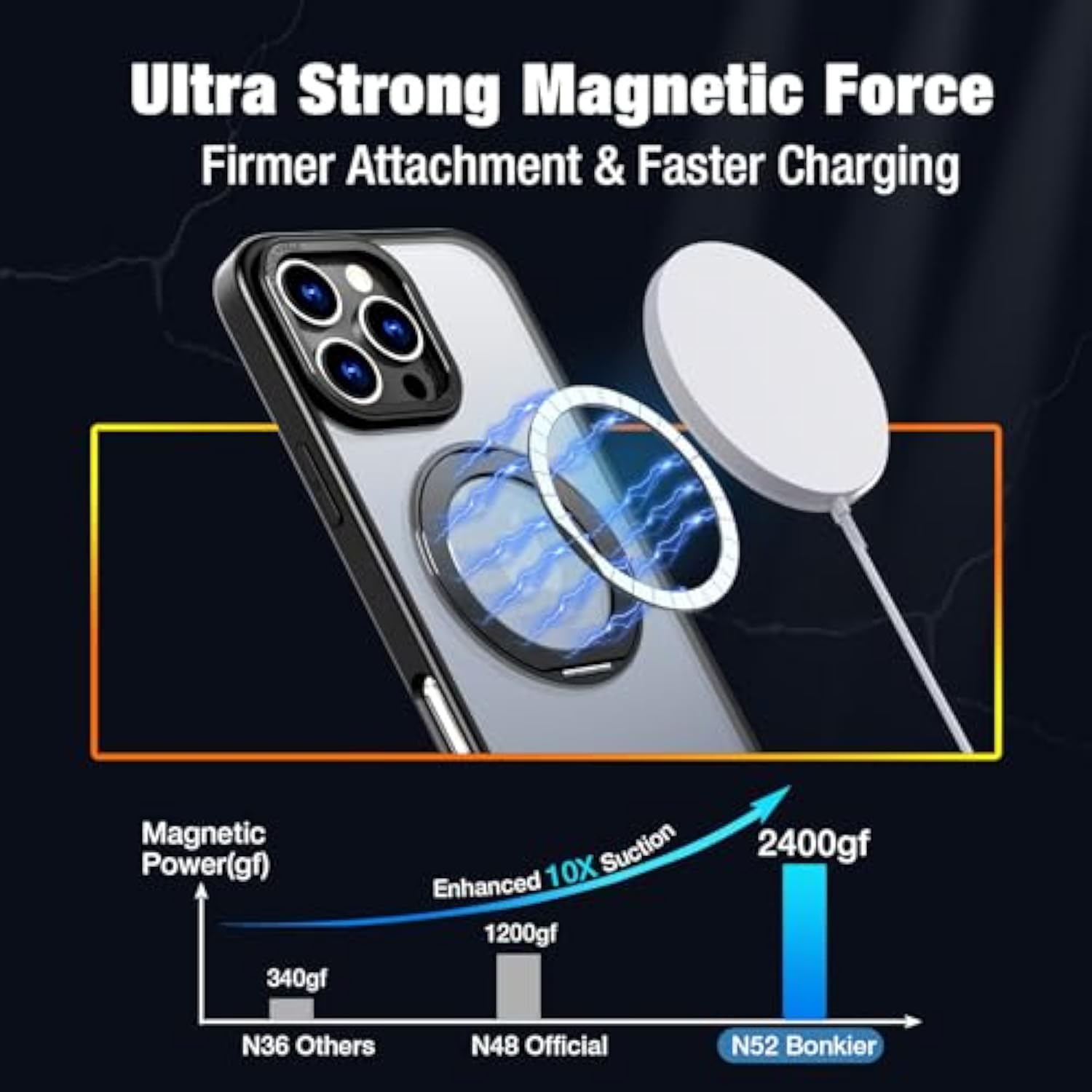 For Iphone 16 Pro Max Case With Screen Protector & Lens Protector [15 Ft Military Drop Protection] Magnetic Kickstand Compatible With Magsafe Slim Translucent Case (Black)