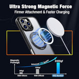 For Iphone 16 Pro Max Case With Screen Protector & Lens Protector [15 Ft Military Drop Protection] Magnetic Kickstand Compatible With Magsafe Slim Translucent Case (Black)