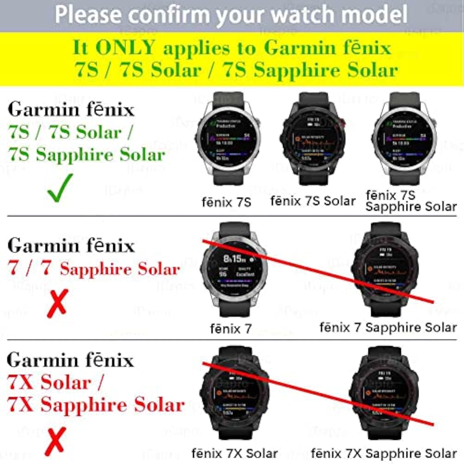 [4 Pack] Screen Protector For Garmin Fenix 7S Solar / 7S / 7S Sapphire Solar Watch + Silicone Anti-Dust Plugs Tempered Glass Anti-Scratch Bubble-Free