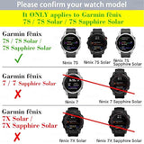 [4 Pack] Screen Protector For Garmin Fenix 7S Solar / 7S / 7S Sapphire Solar Watch + Silicone Anti-Dust Plugs Tempered Glass Anti-Scratch Bubble-Free