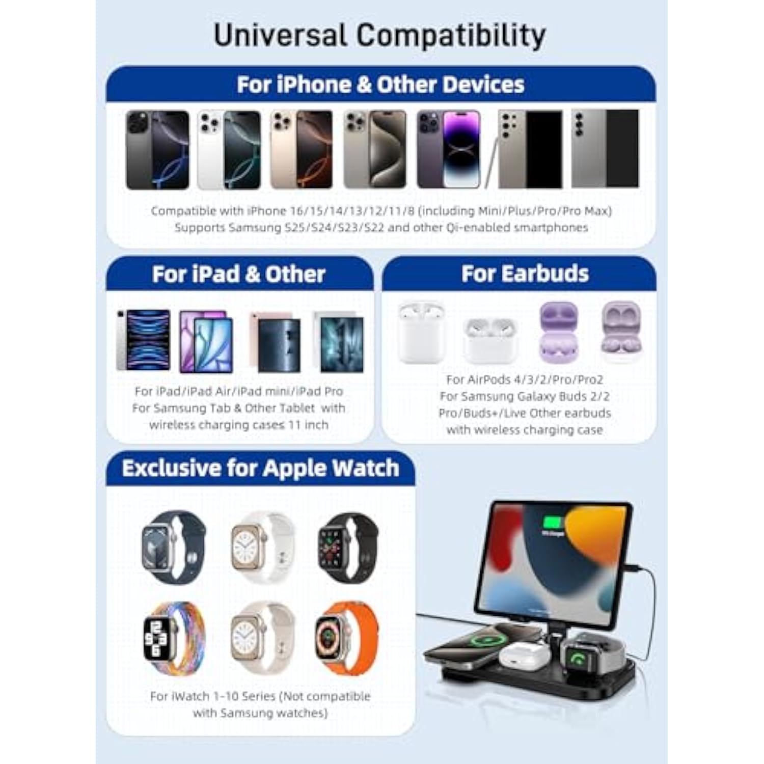 4 In 1 Wireless Charger For Apple Devices Charging Station For Iphone 16 Pro Max/15/14, Airpods Pro 2, Ipad, Iwatch Series 8/9/10