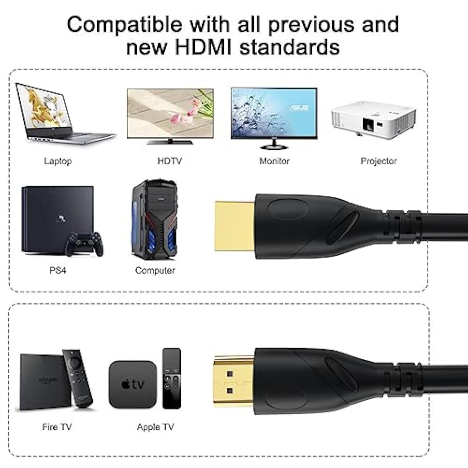 4K Hdmi Cable 15Ft Ultra High Speed Hdmi 2.0 Cord 4K@60Hz 18Gbps, Gold Plated