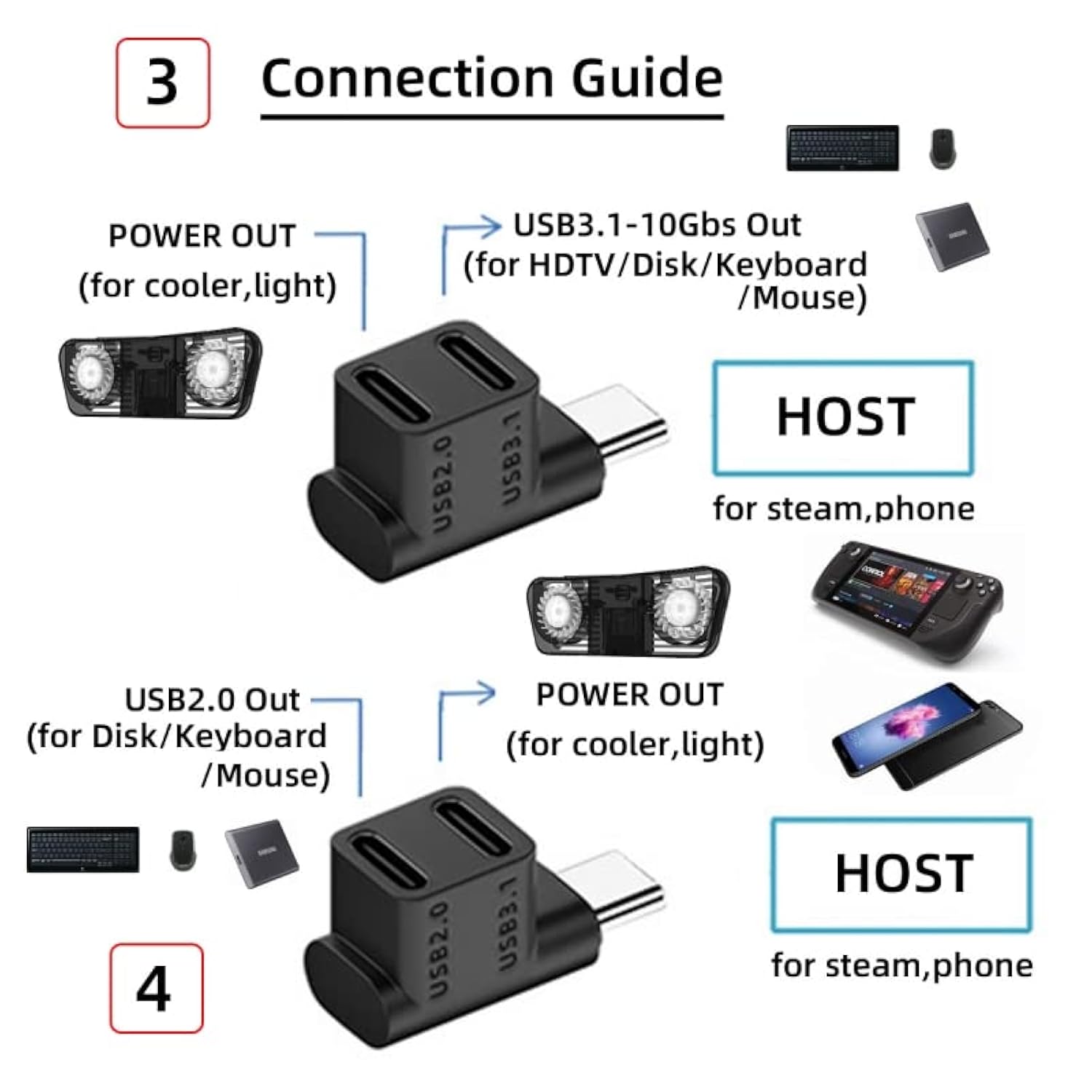 xiwai USB3.1 Type C Male to Dual Female Power Data Splitter Adapter Up Angled