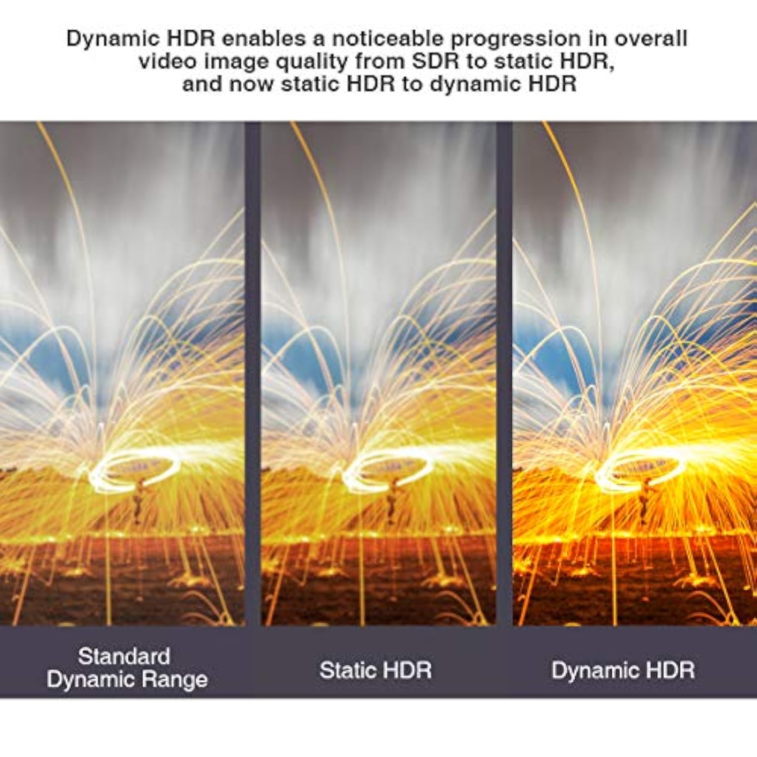 8K Fiber Optic Hdmi 2.1 Cable 50Ft, Detachable 8K Hdmi 2.1 Cable Support Earc,