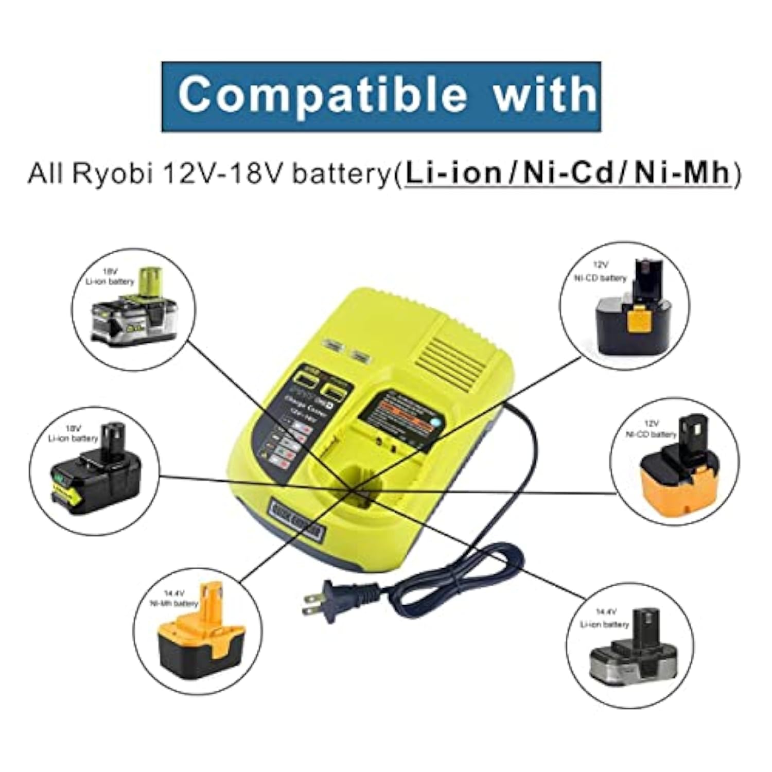 P117 12V-18V Dual Chemistry Fast Battery Charger With 3A 2Usb Ports, Compatible With Ryobi One+ Lithium-Ion Ni-Cd Ni-Mh Battery P102 P103 P104 P105 P107 P108 P190 P191 Pbp002…