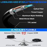 8K Fiber Optic Hdmi 2.1 Cable 40 Feet, Active Optical Hdmi Cord For 8K@60Hz 4K