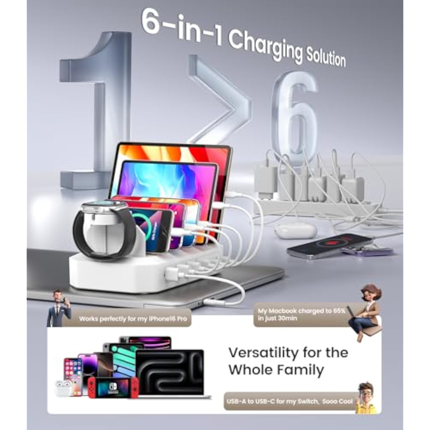 95W 6-Port Usb Charging Station For Multiple Devices, 2 Pd Ports Usb C Fast Charging Dock Compatible With Macbook Phones Ipad Kindle Tablets (8 Cables&2 Stands Included)