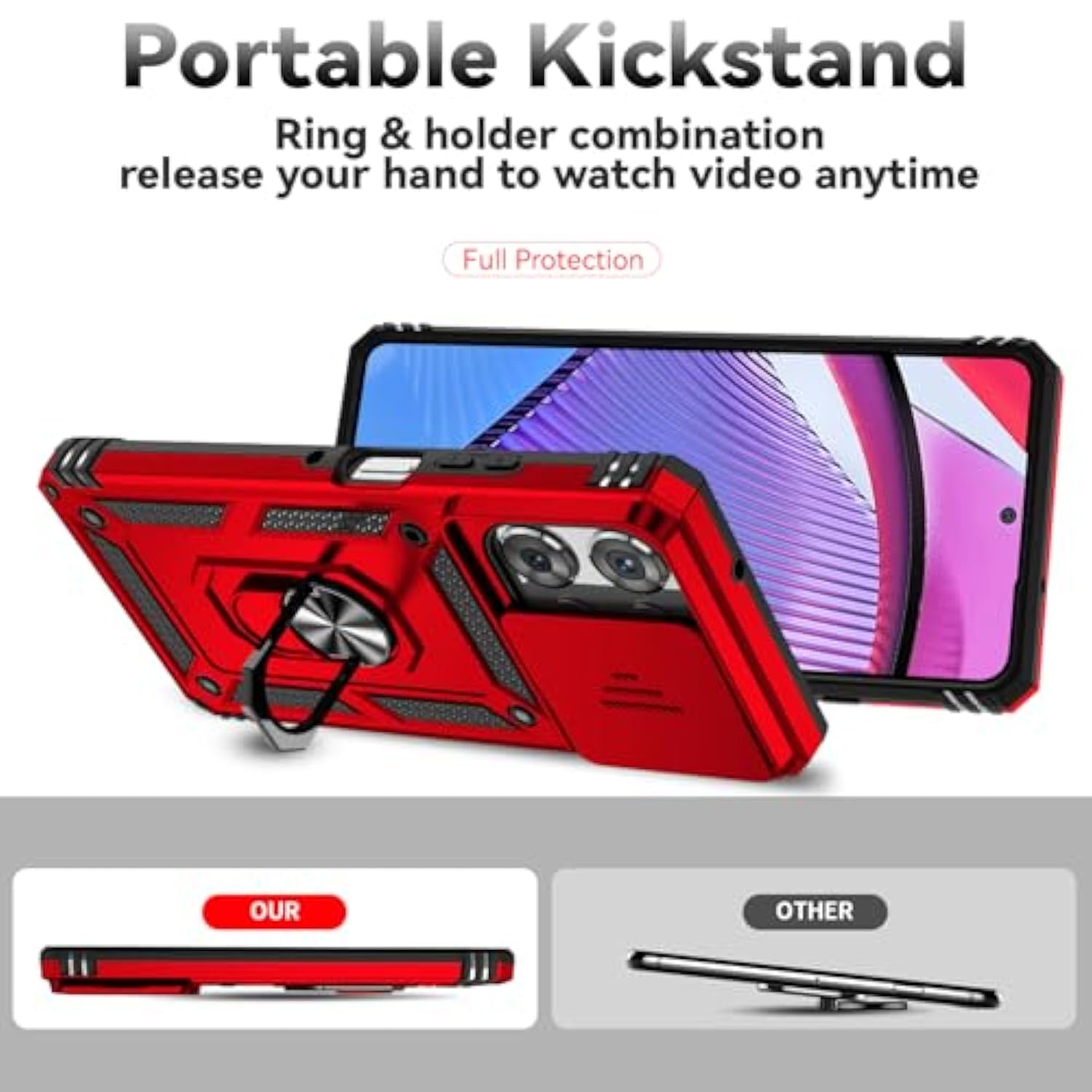Phone Case For Motorola Moto G Power 5G 2025/Moto G Play 5G 2025 Case With Hd Screen Protector & Slide Camera Cover & Kickstand, [-Grade] Phone Case (Red)