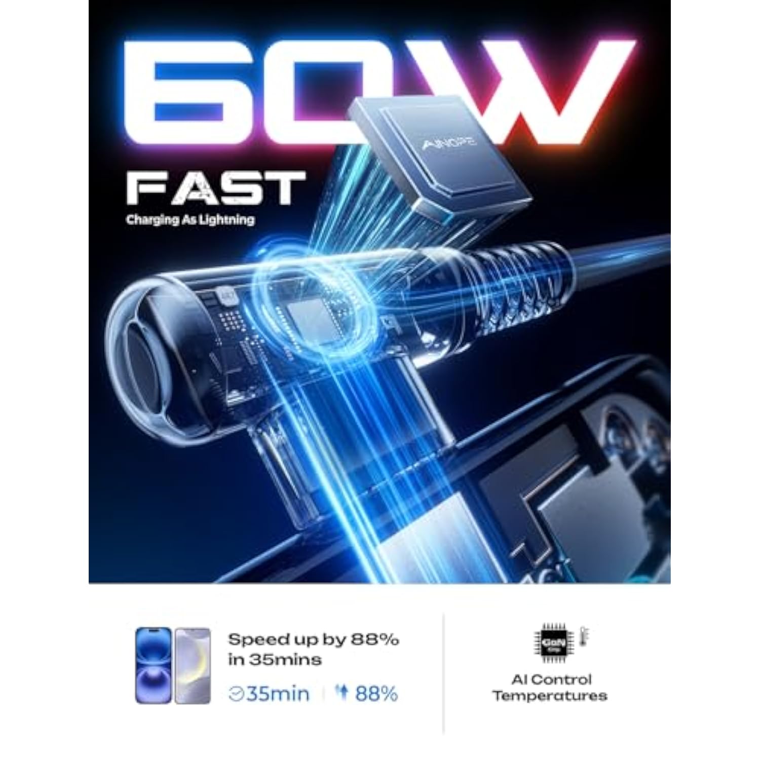 2-Pack 6.6ft 60W USB C to C Cable, Right Angle Nylon Fast Charger for iPhone/Samsung