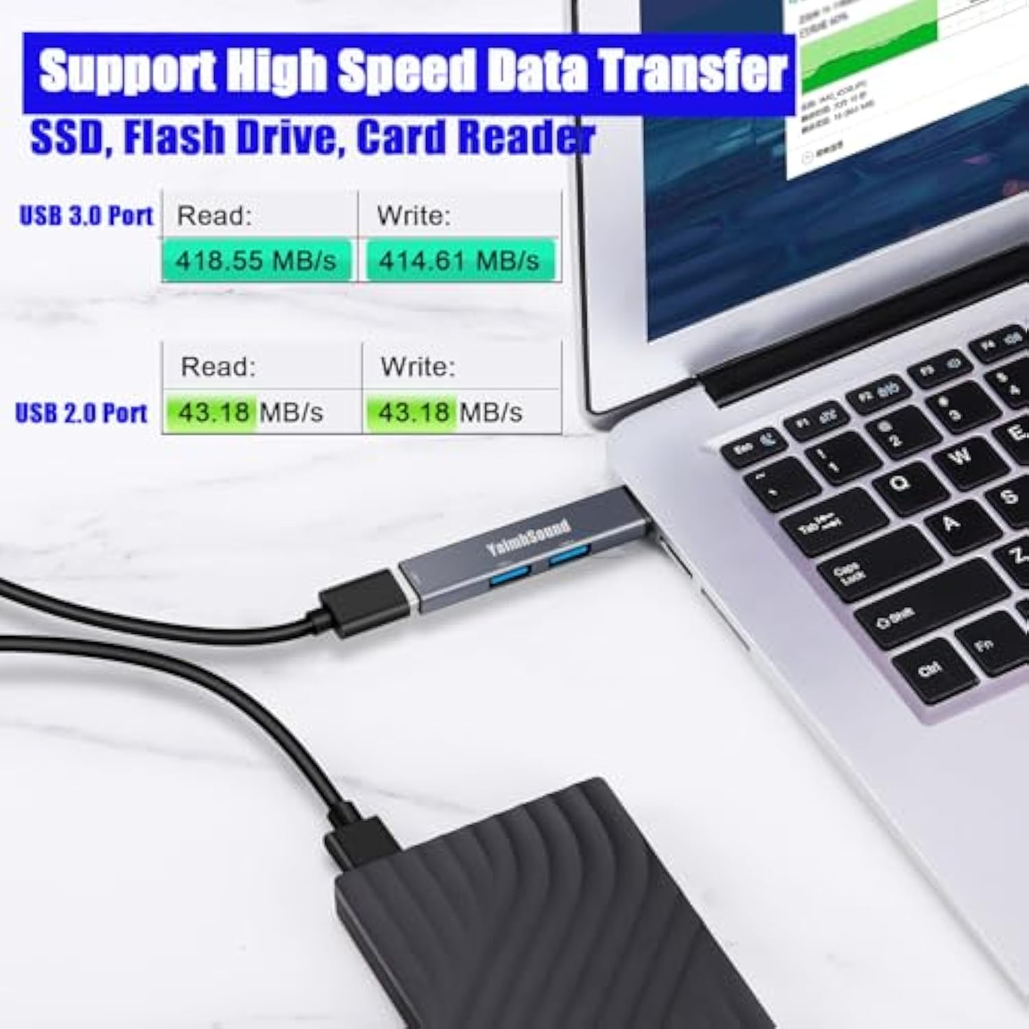 Usb Hub 3.0, Usb Extender Splitter,3-Port Usb Adapter To Usb Extension For Lap