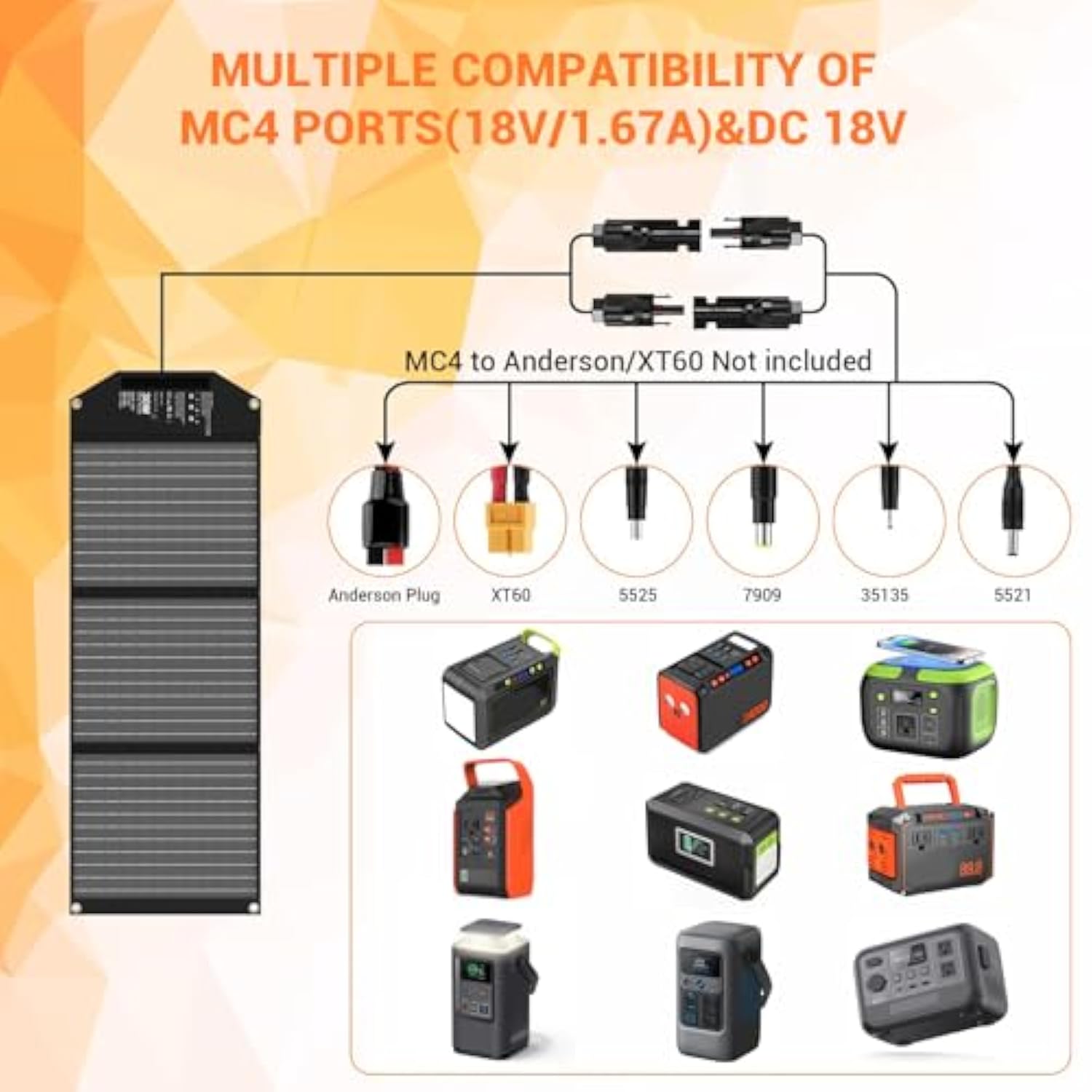 30W Portable Solar Charger, Foldable Solar Panel Charger With 18V Mc4 Port, Dc(12V) / 2*Usb-A(Qc3.0) / Usb-C(Pd18W) For Phone Generator Camping Travel