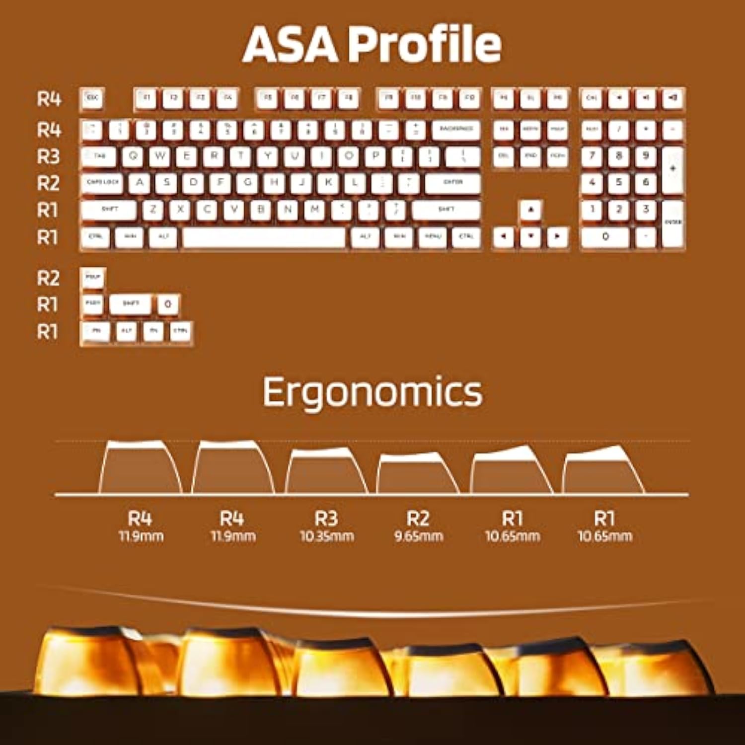 Soda Can Pudding Keycaps For Mechanical Keyboards, Asa Profile, Innovated Base