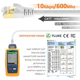 Cat7 10Ft Ethernet Cable White-10Gbps Shielded & Ground Wire Internet Network