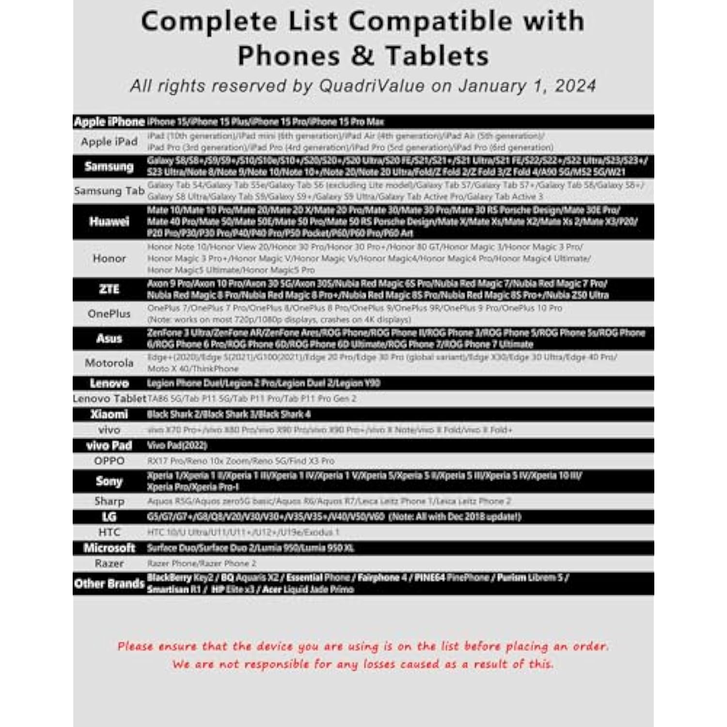 Usb C To Hdmi Adapter Cable - Thunderbolt 3/4 4K 60Hz Mhl Cord For Dell Hp Sur