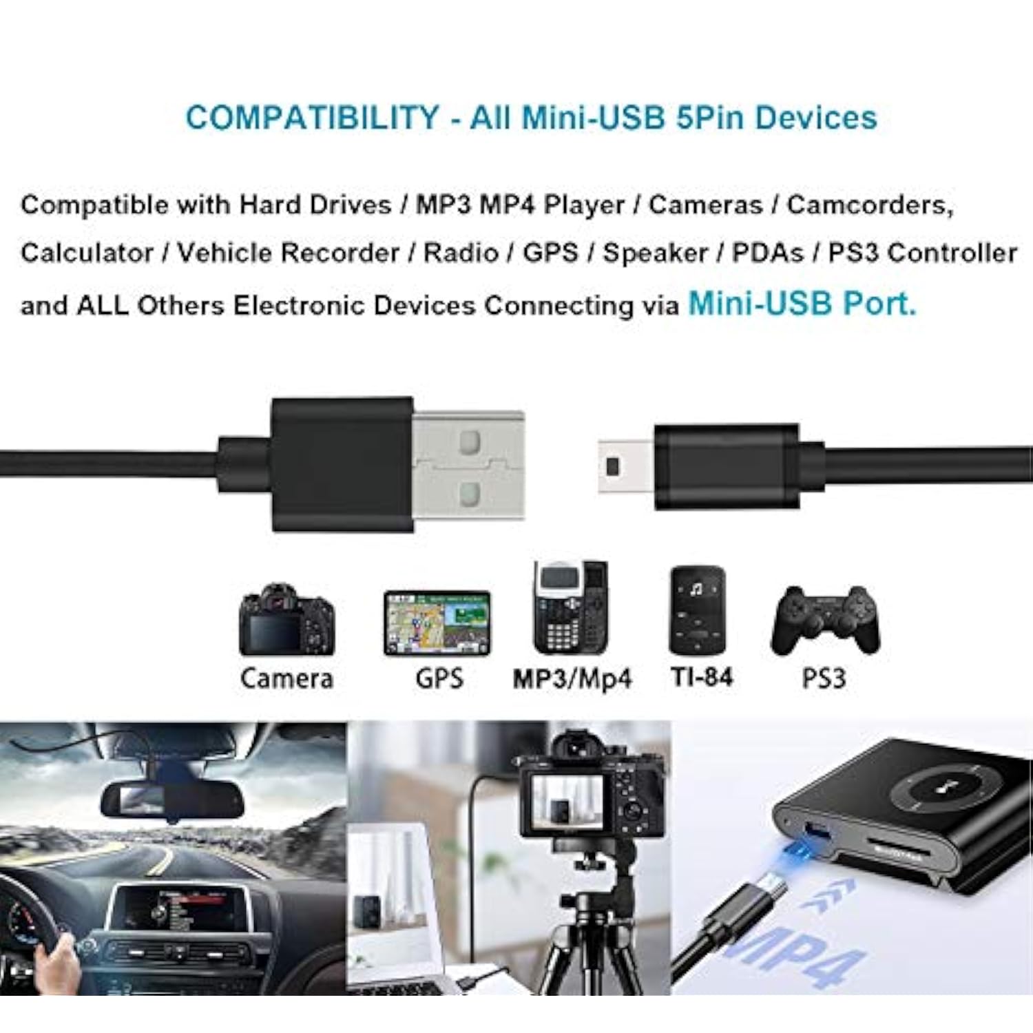 Mini Usb Charger Cable Nylon Braided Cord For Blackberry 8703E / 8705 / 8705G