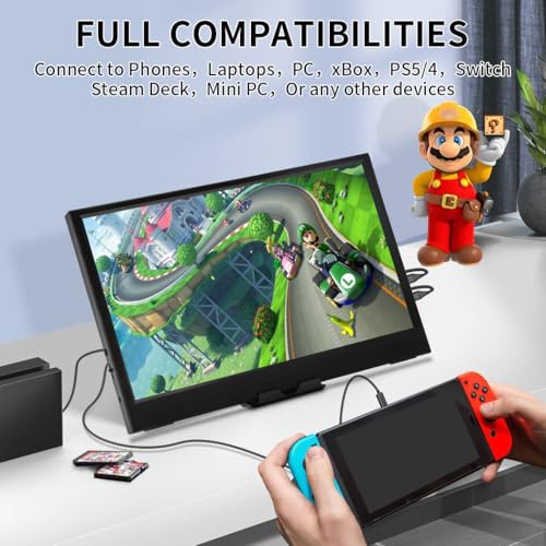 Portable Monitor, Ips Small Hdmi Display, Dual Usb-C, Low Power External Screen For Laptop Pc Mac Switch Rasp Pi Xbox (11.6" Ips Hd)