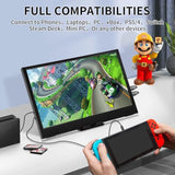Portable Monitor, Ips Small Hdmi Display, Dual Usb-C, Low Power External Screen For Laptop Pc Mac Switch Rasp Pi Xbox (11.6" Ips Hd)