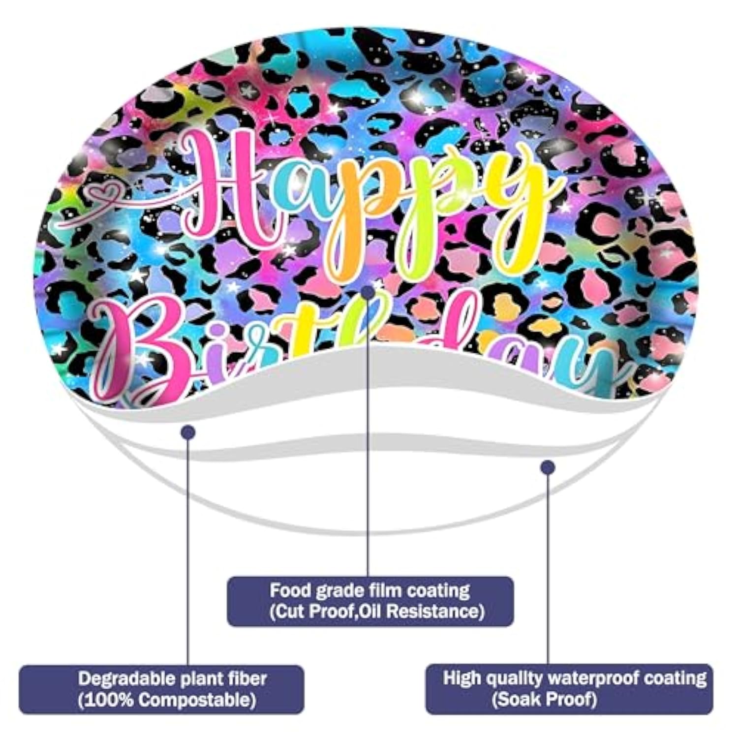 Neon Leopard Party Plates Rainbow Cheetah Print Birthday Party Supplies 48Pcs Rainbow Cheetah Party Disposable Paper Tableware For Leopard Print Birthday Dinnerware Supplies