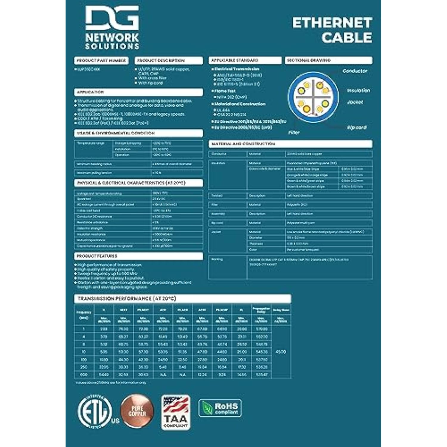 Dg Cat6 Plenum (Cmp), 1000Ft, Utp 23Awg, Solid Bare Copper, 600Mhz, Etl Certif