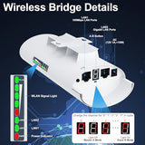 Point To Point Starlink Internet Wireless Long Range Transmission With Bracket For Starlink Gen 3 Router, Starlink Wifi Extender, 5.8Ghz 3Km With 18Dbi High Gain Antenna, 2 Pack (Large)