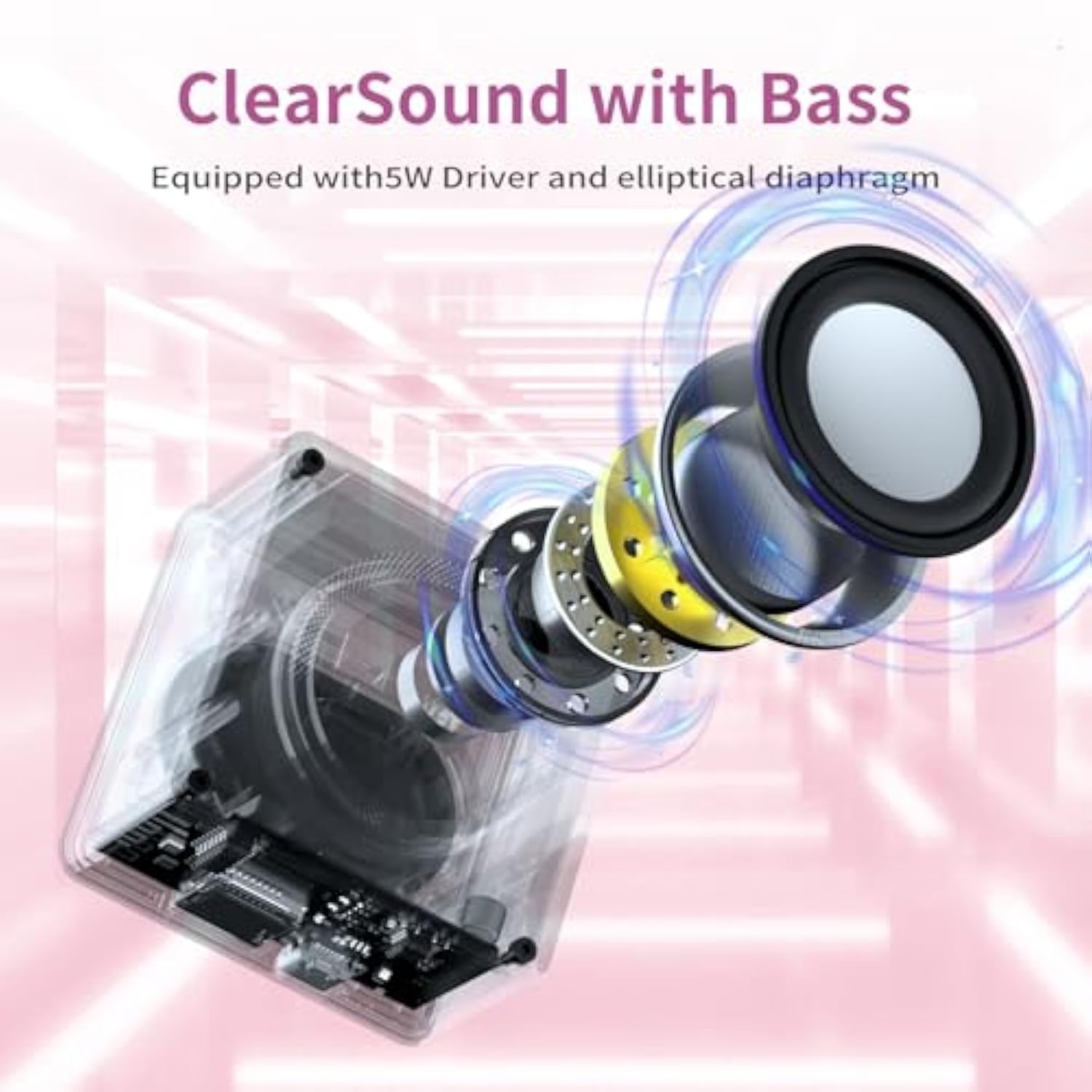 Mini Bluetooth Speaker,Wireless Portable Speakers,5W Small Speaker With Clear Sound,Support Tws/Tf Card,Lanyard Design For Hiking, Biking, Trip,Gift For Men/Women/Boys/Girls (Pink)