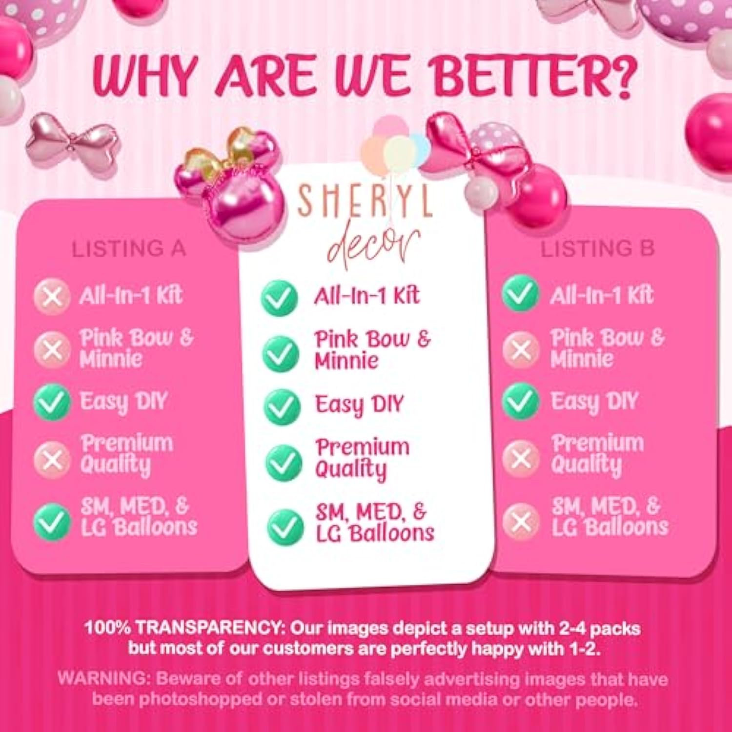 All-In-1 Minnie Balloon Arch Kit With Bonus Bow & Mouse Head Balloons - Mini Mouse Balloons For Birthday Decorations & Oh Twodles Birthday Party Supplies Girl - Minnie Birthdays Party, Baby Shower