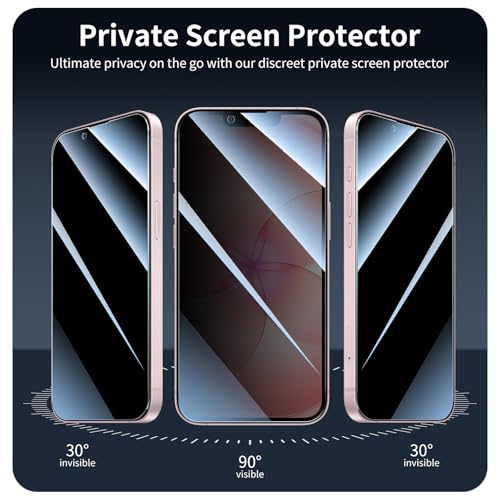 3+3+1-Pack, Privacy Screen Protector and Camera Lens Protector for iPhone 16e/17e with Installation Alignment Aid, Anti-Spy Tempered Glass Film, Dark