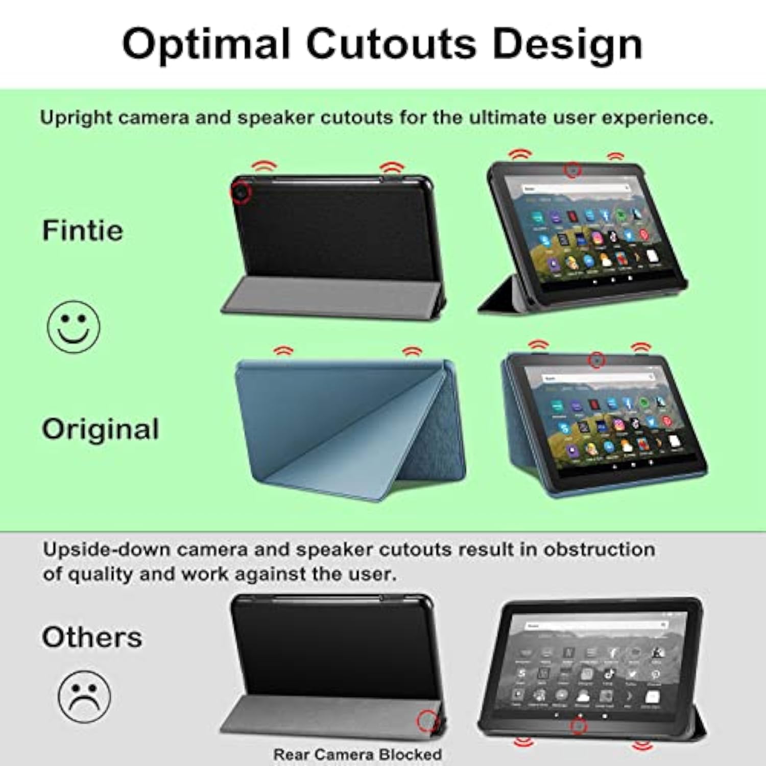Fintie Slim Case for Kindle Fire HD 8 & Fire HD 8 Plus Tablet (12th Generation