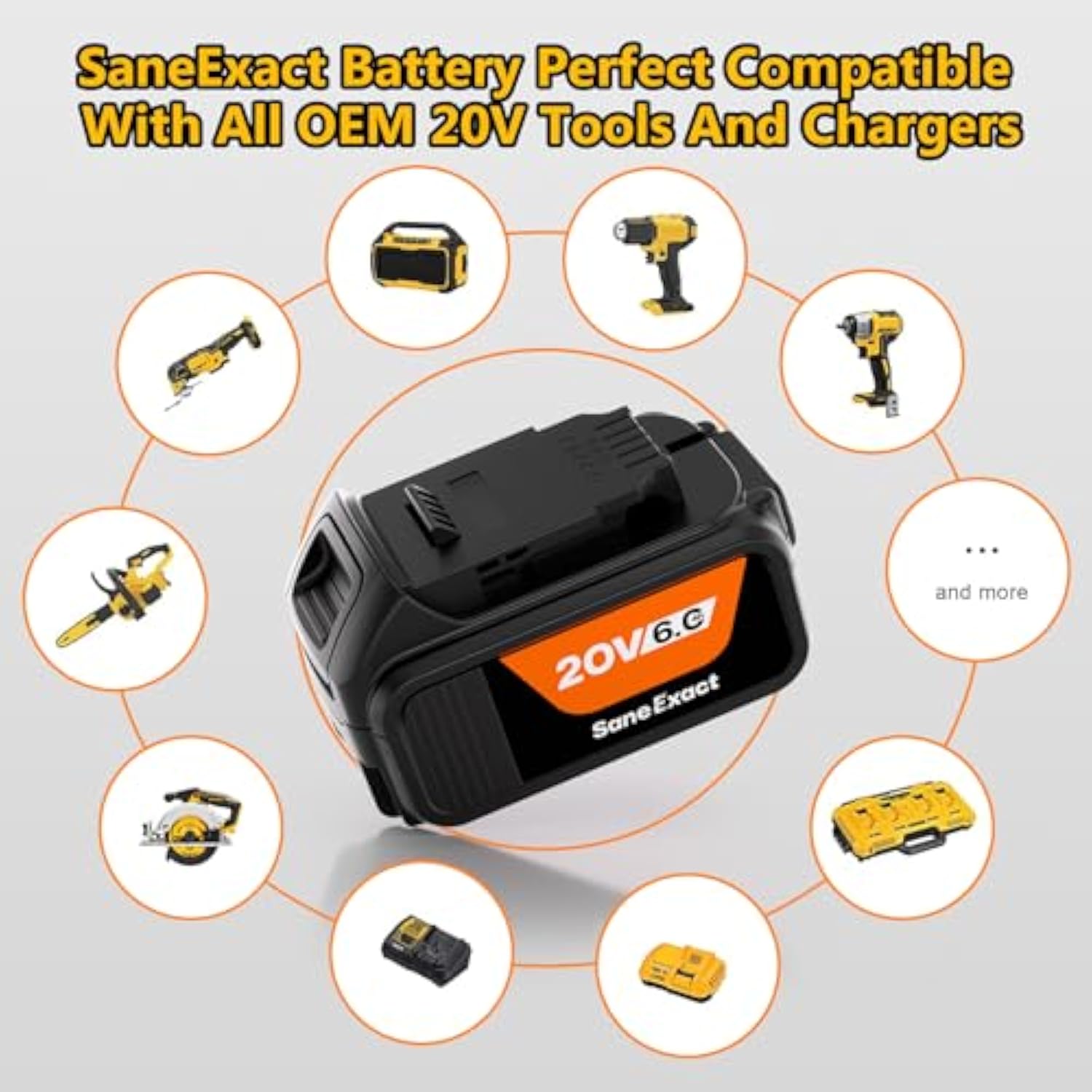 2 Pack 20V 6.0Ah Batteries For Dewalt 20V Max Battery And 2-Ports For Dewalt Battery Charger Replacement Charging Combo Kit Compatible With Oem 20V Batteries And Power Tools