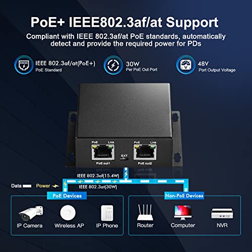 3 Ports Gigabit Poe Passthrough Switch - Ieee 802.3Af/At Repeater, 100/1000Mbps, 1 Poe In 2 Out, Wall Mount, Extender/Injector/Network Extender Three In One