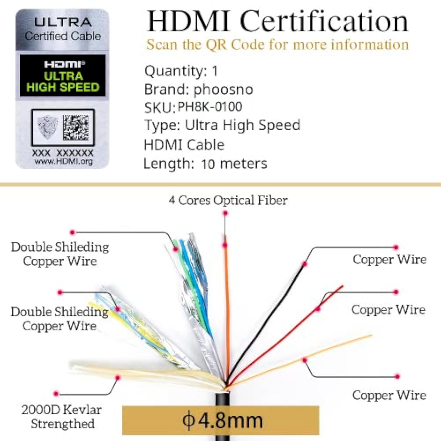 Certified 8K Hdmi 2.1 Fiber Optical Cable, 10K Ultra High Speed Hdmi Gen2 10M