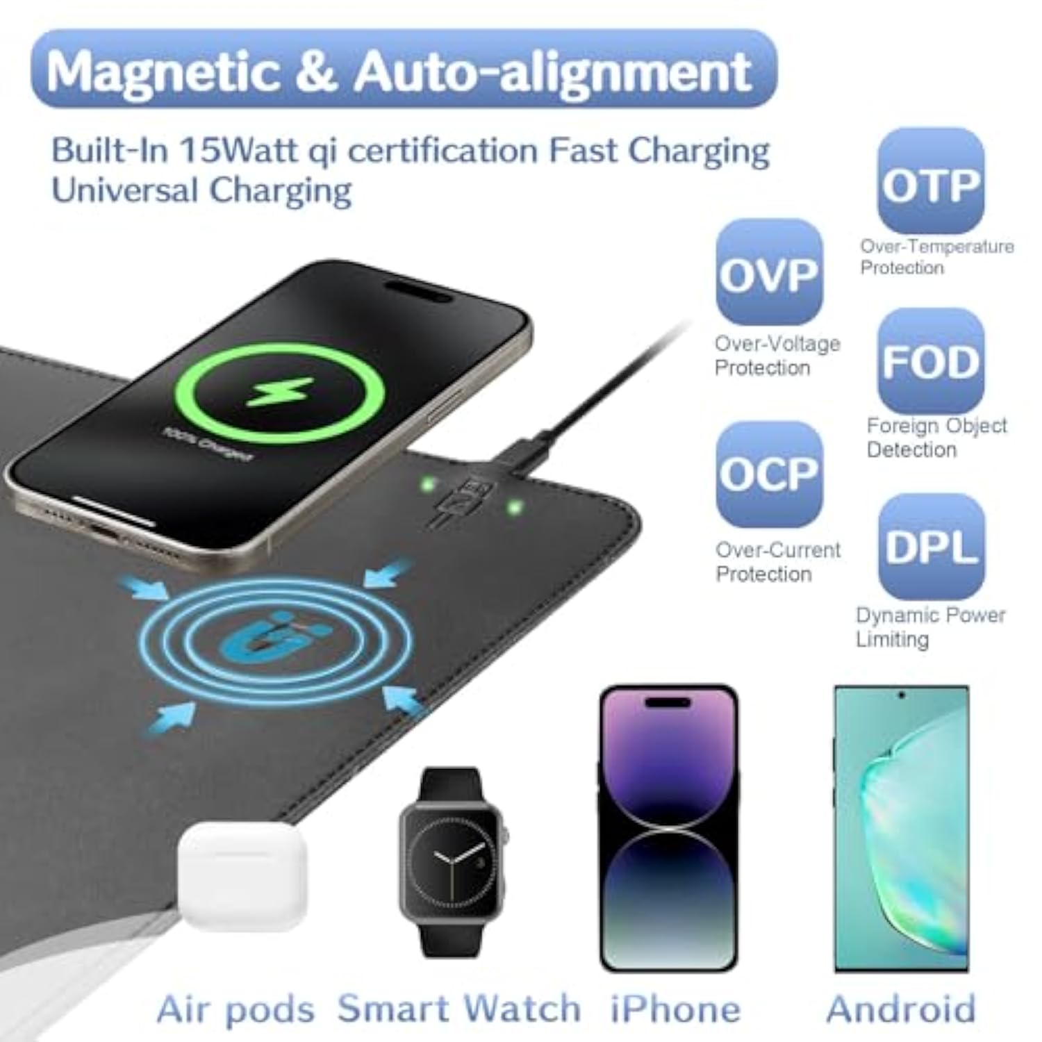 Magnetic Wireless Charging Mouse Pad, Office Desk Mat With Wireless Charger, Multifunctional Large Desk Pad With Non-Slip Base, Waterproof Leather Desk Pad For Gaming And Office Use(80X30Cm)