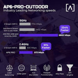 Ap6-Pro Outdoor Wifi 6 Access Point | 6.3Gbps, Dual Band, Ip68 Rated For Optimal Weatherproof Protection | 4096 Qam | Poe+, Seamless Roaming, Wpa3 & App Control | Wireless Access Point