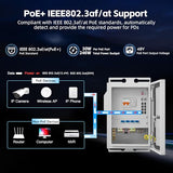 Indoor/Outdoor Industrial Enclosure With Integrated 8 Port Gigabit Poe+, 2 Port 1000Base Sfp Switch, Ieee802.3Af/At Poe 246W Power Supply, Plug And Play, Metal Ip65 Case, -40 To 158°F