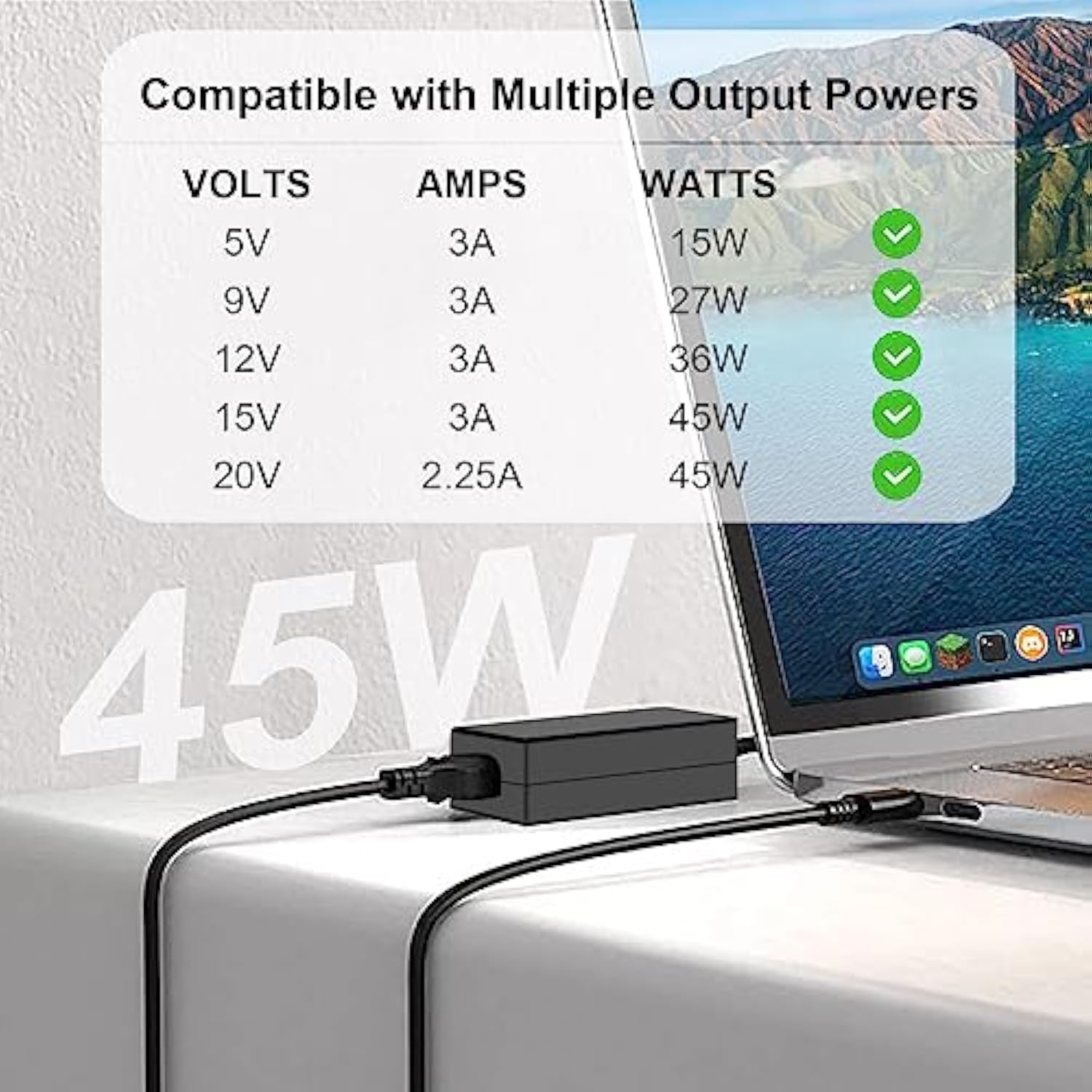 45W Usb Type C Charger For Lenovo C330 100E 300E 500E Yoga C930 C940 S730 720