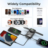 Magnetic Portable Charger 26800mAh for iPhone 17/16/15/14/13/12 with Built-in Cables? iWatch Charger?Wireless Power Bank for  Watch and for