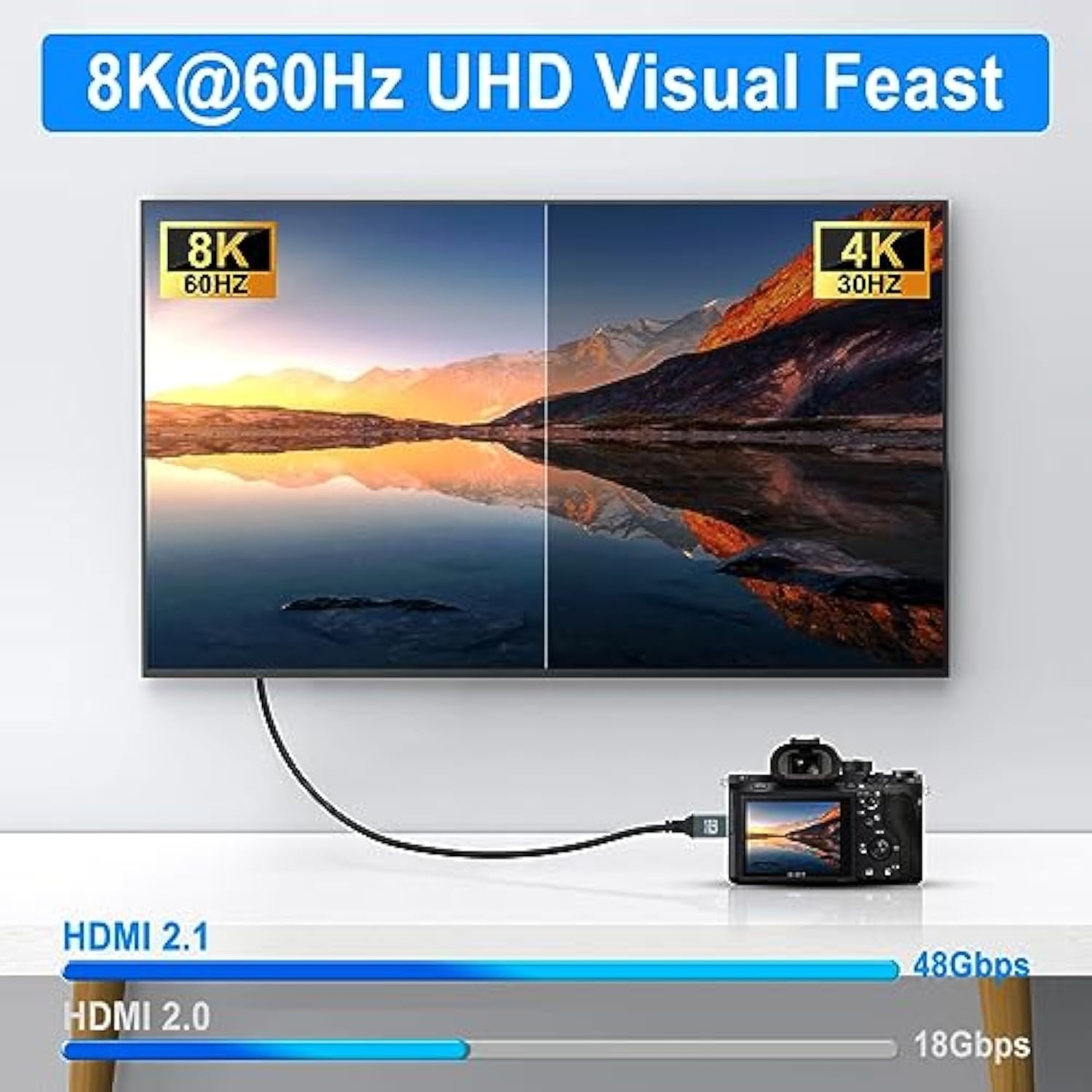 8K Mini Hdmi To Hdmi Cable 6.6Ft, Flexible Thin & Slim 48Gbps Hdmi To Mini Hdm