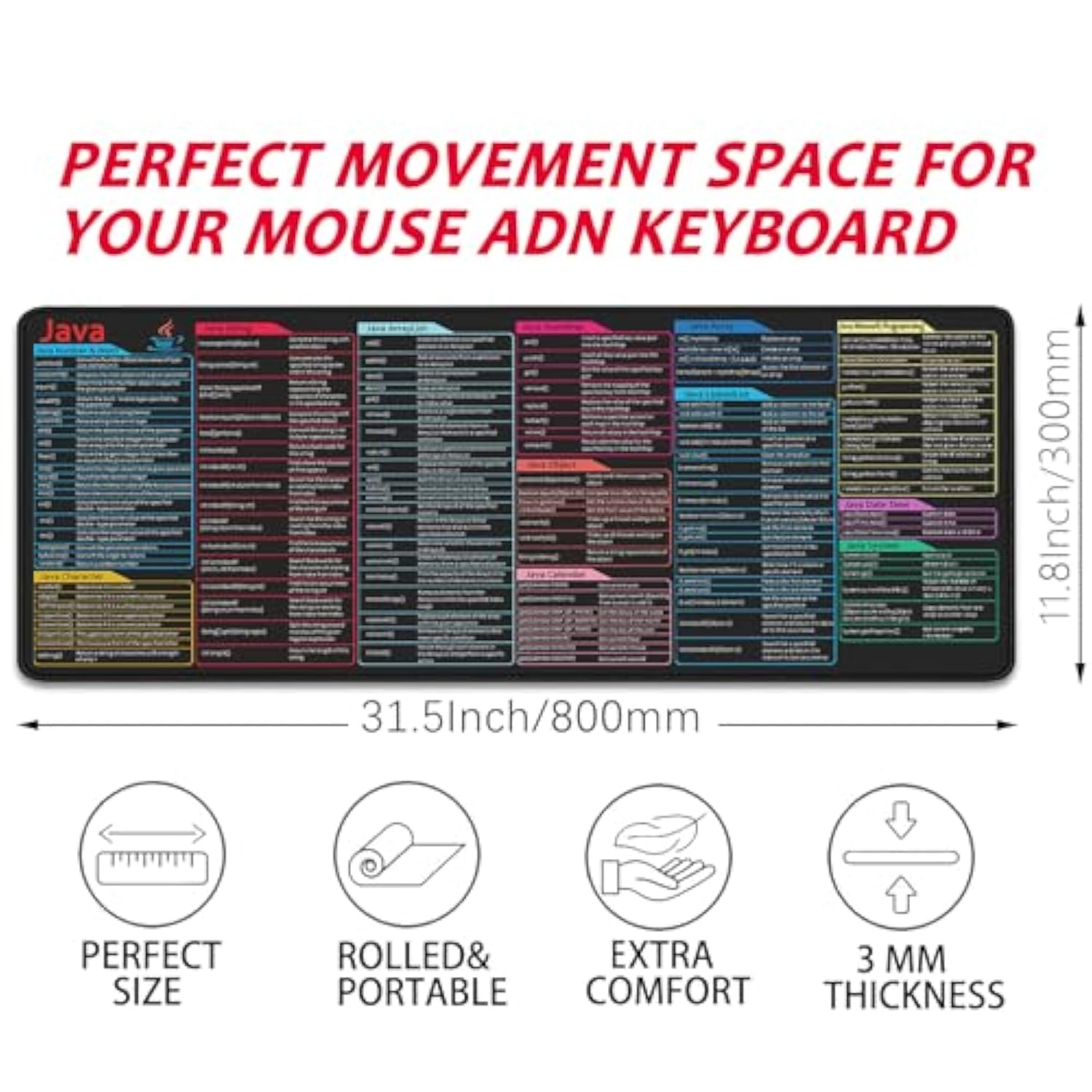 Java Commands Shortcuts Mouse Pad Desk Pad,Xl Cheat Sheet Mousepad For Pc Office Keyboard Mouse Mat Non-Slip Stitched Edge,For Programmers Developers And It Professionals Gifts(31.5X11.8 Inch)