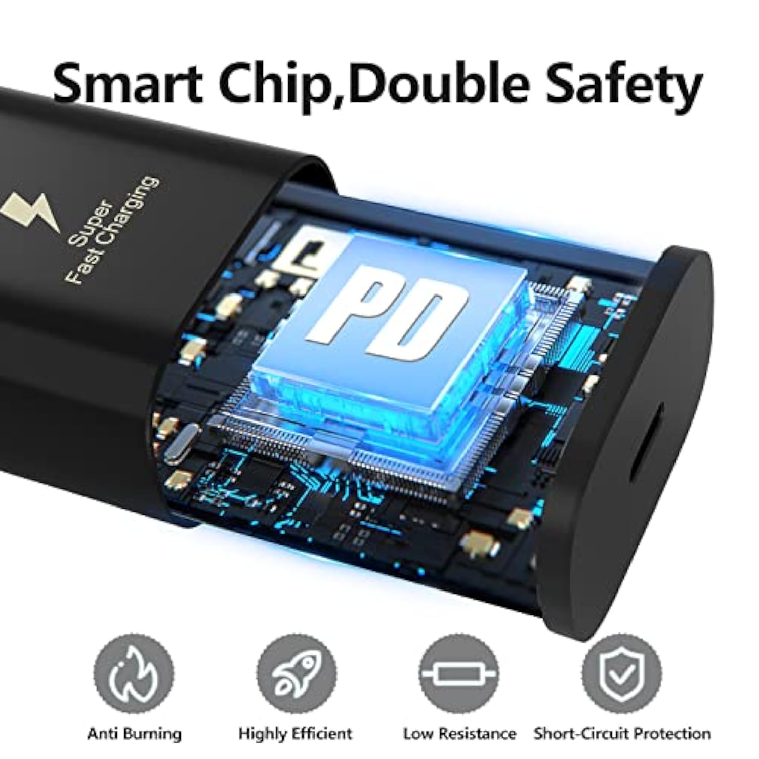 2 Pack 25W Usb-C Super Fast Chargers & 6Ft Cable For Samsung Galaxy S22, S21, S20, Note 20 - Fast Charging Wall Charger And Android Phone Charging Cable