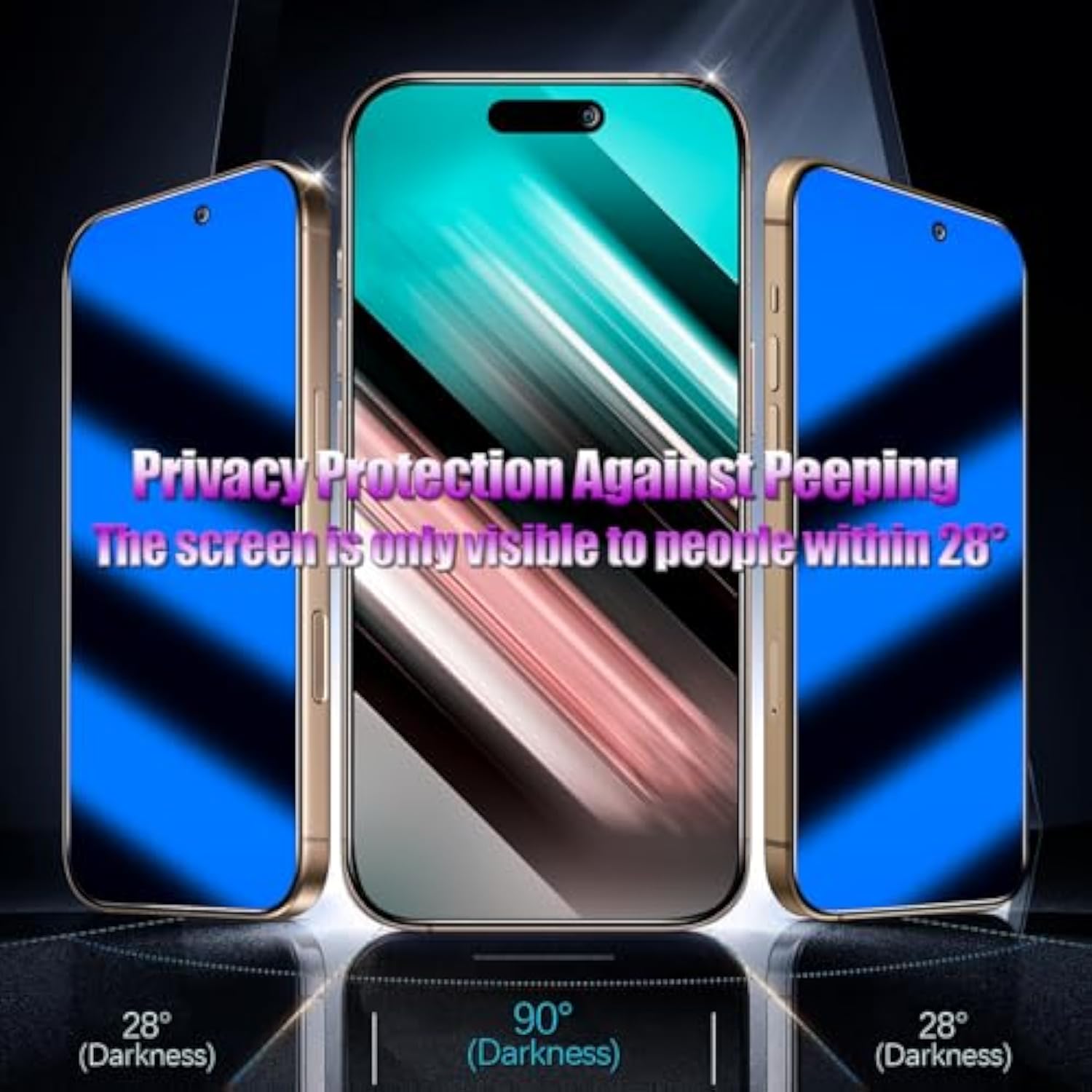 [2 Pack For Iphone 16 Pro Max Privacy Screen Protector Blue, Anti-Spy Temered Glass, Anti Blue Light, Eye Protection, Easy Installation