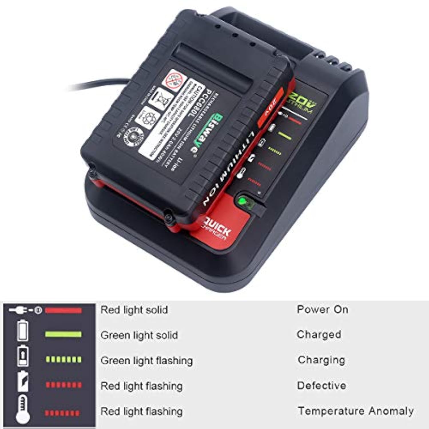 PCC692L Rapid Charger for Porter-Cable & Black & Decker 20V Lithium Batteries