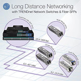 Sfp To Rj45 Dual Wavelength Single-Mode Lc Module, Teg-Mgbs20D3, Must Pair W/Teg-Mgbs20D5 Or A Compatible Module, Up To 20 Km (12.4 Miles), Bi-Directional (Wdm) Sfp, Protection