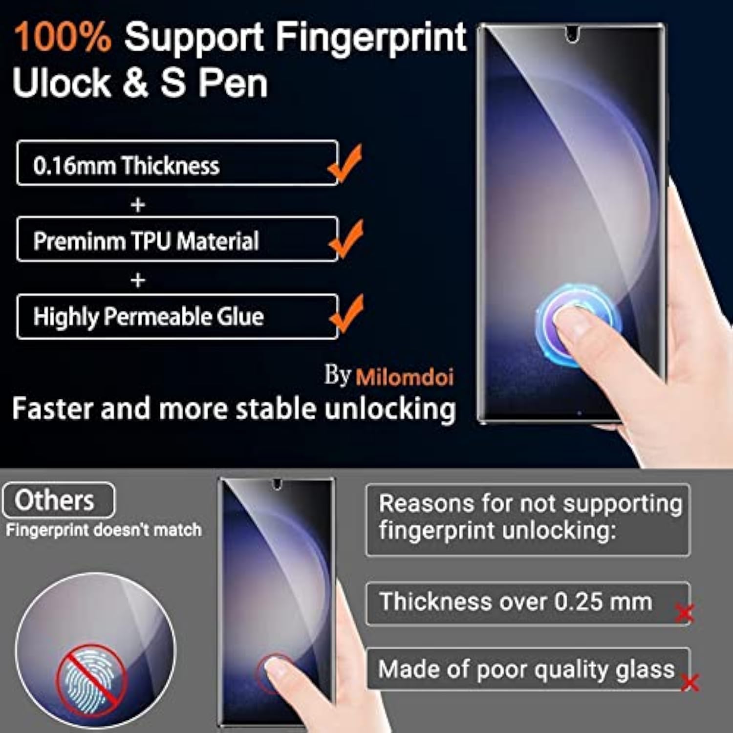 3 Pack Screen Protector For Samsung Galaxy S23 Ultra [Not Glass] With 3 Pack Tempered Glass Camera Lens Protector, Bubble Free, Case Friendly, Antiscratch