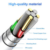 100W Usb C To Usb C Cable 2-Pack 10Ft, Upgraded Fast Charging Usb Type C To Type C Cable, Usb-C Cord Phone Charger Compatible With Iphone 16/15/Samsung/Android/Phone/Pad/Macbook/Pro/Plus/Max Etc.